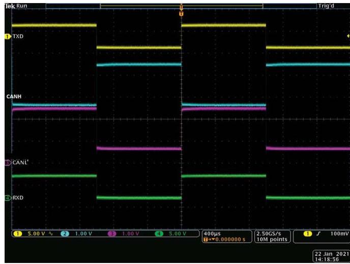 Understanding the CAN Transceiver and How to Validate Multinode CAN ...